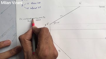 Projection of line example 1, Engineering Graphics and Engineering Drawing, Milan Virani