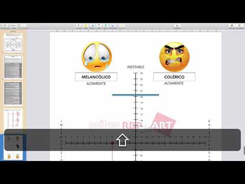 Video: Eysenck Test