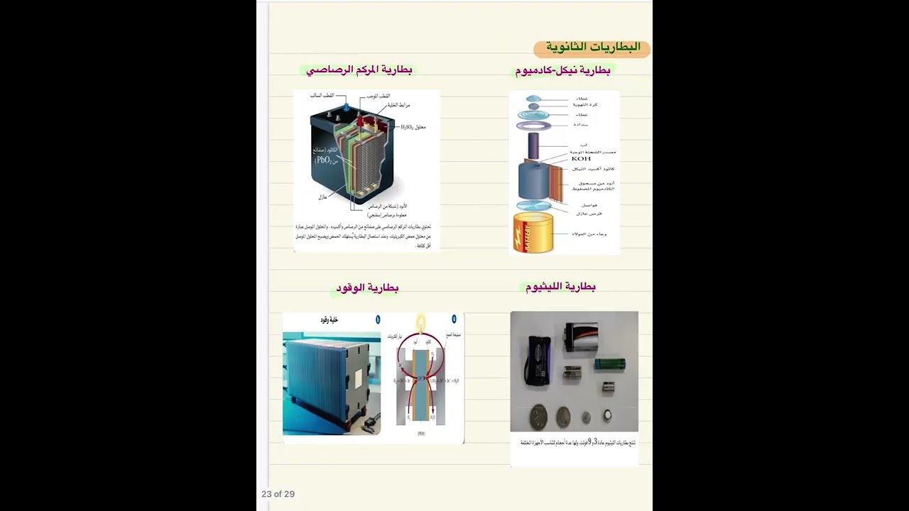 كيمياء 4 البطاريات تحميل كتاب