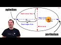 Kepler's Laws of Planetary Motion Explained Through Engaging Scenarios