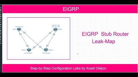 EIGRP Stub Router -  Leak Map