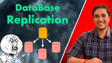 🔴 How DataBase Replication works? WATCH THIS before your System Design Interview