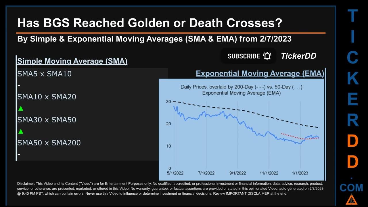 BGS News along with Price and Volume Analysis BGS Stock Analysis BGS Latest News TickerDD BGS