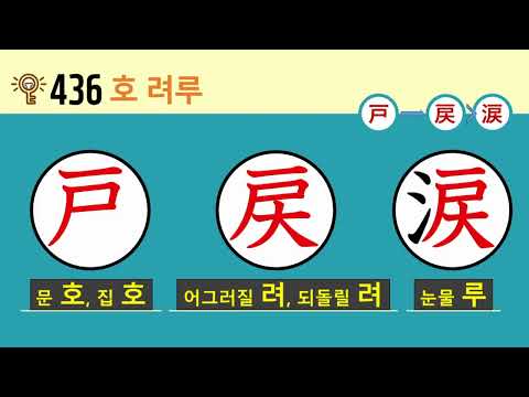 일본어 한자암기박사2 상용한자 심화학습 – 제목번호 436(戶→戻涙 호→려루)