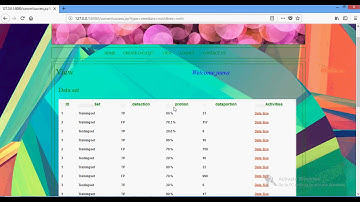 Ultra High Dimensional Nonlinear Feature Selection for Big Biological Data