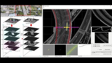 Autonomous Localization in Multilevel Environments