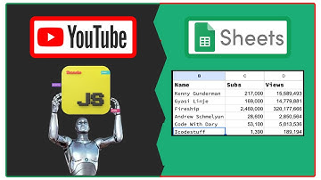 YouTube Analytics to Google Sheets Tutorial