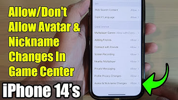 iPhone 14/14 Pro Max: How to Allow/Don