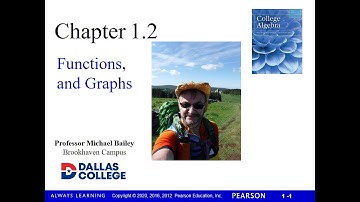 MATH 1314 - Lecture 1.2 Functions & Graphing