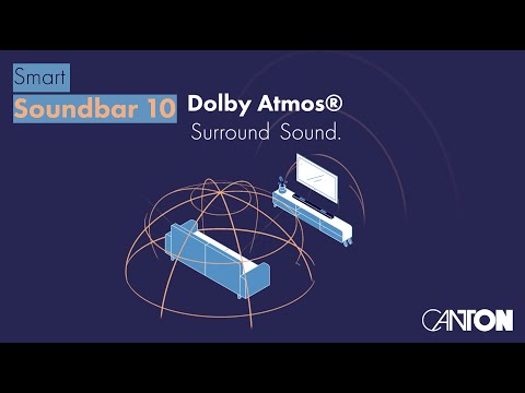 Canton Smart Soundbar 10: Room Filling Sound With Dolby Atmos®