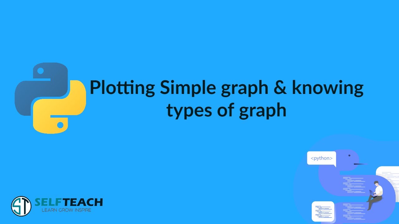 Plotting a graph & knowing types of graph |Python class 12 | chapter 7 ...