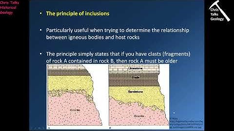 Geologic Time - Part 2