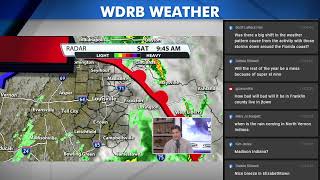 Strong storm potential timeline for Saturday