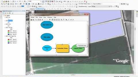 gis 10 model builder calculate value