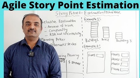 Agile Story Points - Relative Estimation Technique