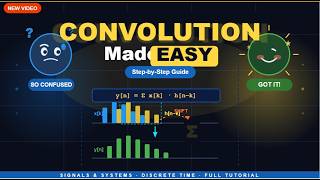 Discrete Time Signals | Convolution Sum Explained Step-by-Step (Chapter 2 - Section 2.1)