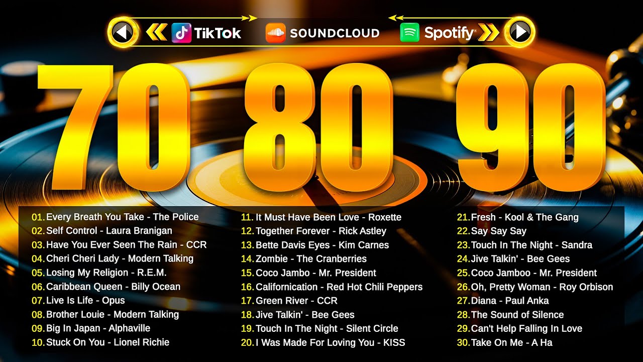 80s Music Hits - Best Oldies Songs Of 1980s - Oldies But Goodies Greatest Hits 80s