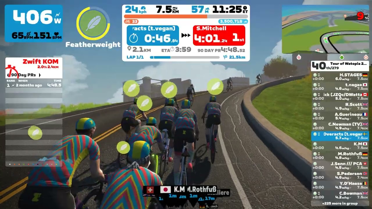 Zwift Ride - The Magnificent 8 - Tour of Watopia 2023 Stage 1