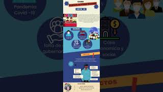 Unidad 1-Entregable Laura Vanessa Bohorquez Nrc 60-58251