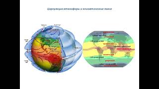 Климат и климатообразующие факторы