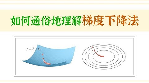 如何通俗地解释梯度下降法