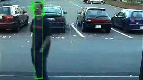 Visual Focus-of-attention