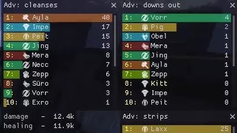 Getting ArcDPS for noobs