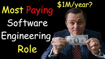 Why Do Quant Developers Make So Much Money?