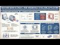 Magnetic Circuits &amp; Induction|Laws of Magnetism #induction #magnetism #electricalengineering #learn