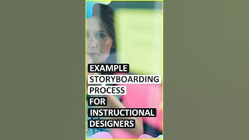 Example storyboarding process for instructional designers