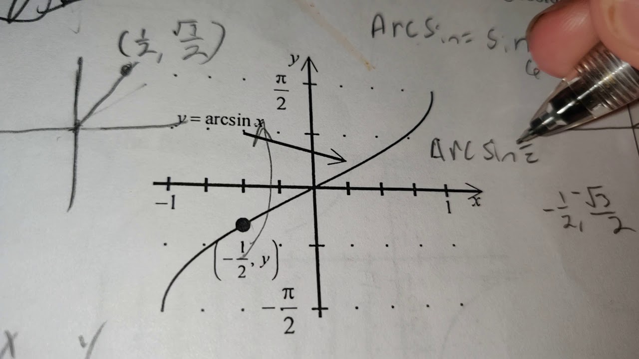 Chapter 6 Practice test #41 - YouTube