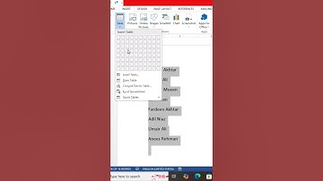 🖋️ How to Convert Text into a Table in MS Word | Step-by-Step Guide