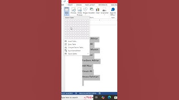 🖋️ How to Convert Text into a Table in MS Word | Step-by-Step Guide