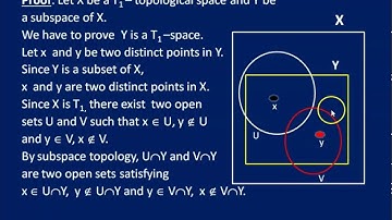 Topology Lecture 14 (Lower Separation Axioms)