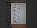 Acting challenge ✨#trending #shorts