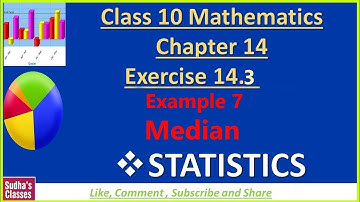 Class 10 Maths Statistics Chapter 14 Exercise 14.3 Example 7 Median NCERT Solutions CBSE /ICSE