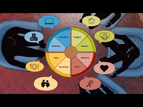 Video: Jämförelse Och Utvärdering Av Riktlinjer För Fysisk Aktivitet För Barn Och Ungdomar: En Systematisk Litteraturöversikt Och Analys