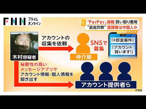 「PayPay」アカウントを買い取り悪用か 返金装う詐欺容疑で男（33）を再逮捕 中国人とみられる首謀者の影も（2026年10月06日）