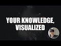 Obsidian graph view #obsidian #chatgpt #aiagents