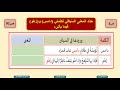 الصف العاشر اللغة العربية النار سر الطاقة ج1