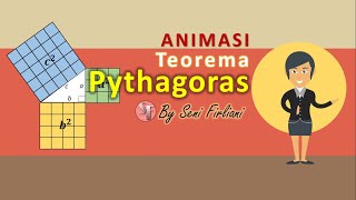 Teorema Pythagoras - Animasi Flat with Power Point