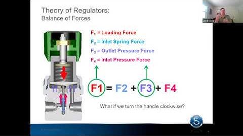 Regulator Performance and Selection Webinar