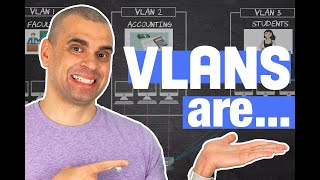 What is a VLAN?