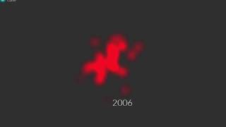 SOUNDS BEHIND PICTURES - 2D Frequency Pattern Visualization Net Worth