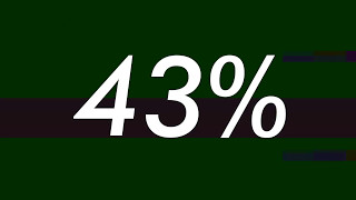 Close the Digital Divide in California: http:\/\/p2a.co\/X3gXklu