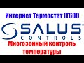 Система Контроля Температуры Здания на Основе Термостата Salus IT600 .