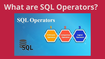 (5) SQL Operators | Operators in SQL Server | SQL Server Tutorial