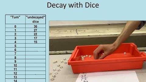 Modelling radioactive deacy with dice