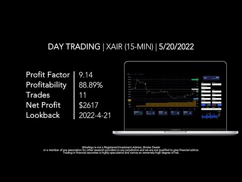 Day Trading $XAIR / NASDAQ (Beyond Air)