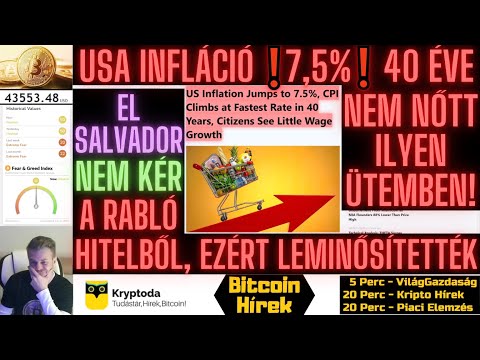 bitcoin befektetési társaságok az USA-ban)